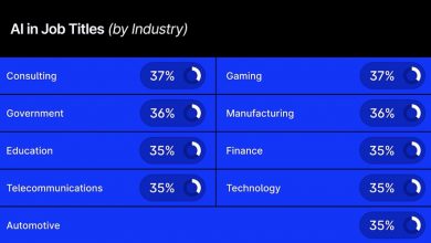 from-finance-to-gaming:-where-are-all-the-'ai'-job-titles?